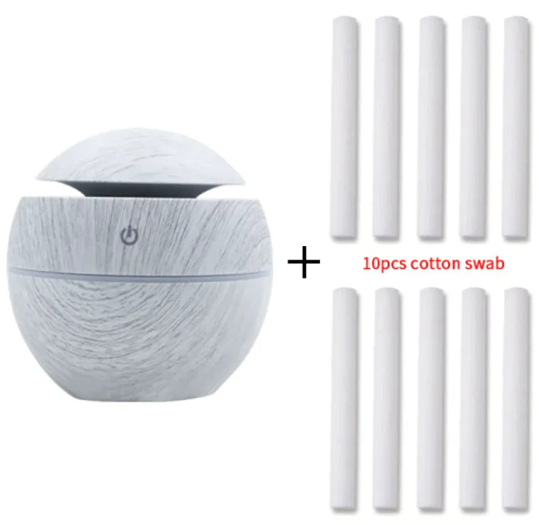 Humidifier USB-Powered Household