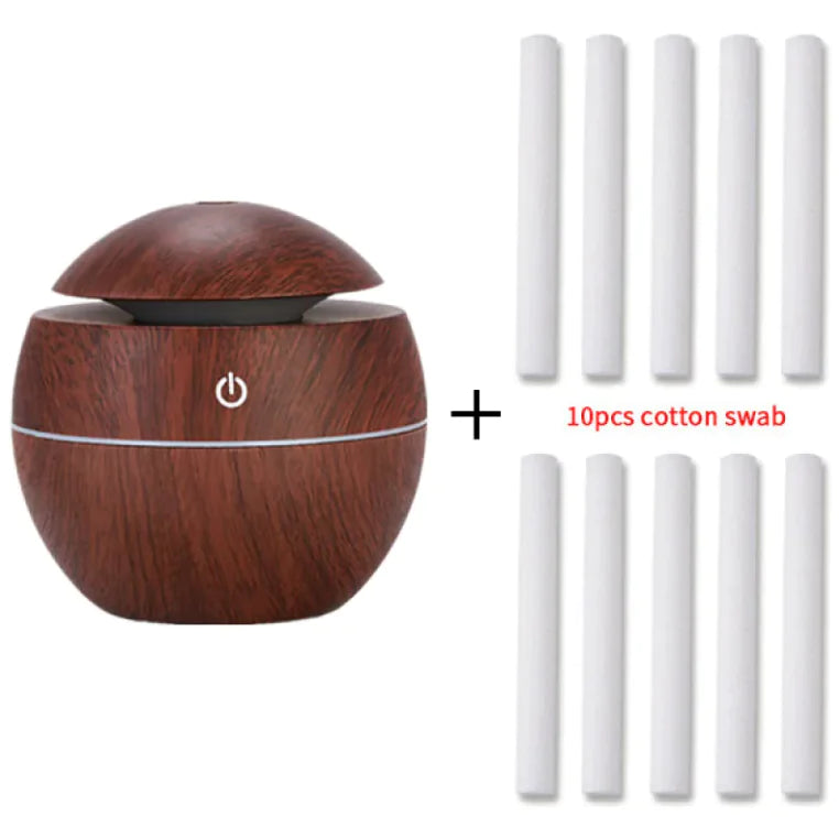Humidifier USB-Powered Household